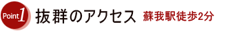 理由1 抜群のアクセス 蘇我駅徒歩2分